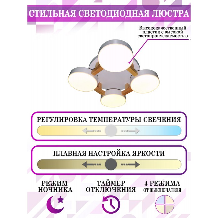 LED LAMPS 81325