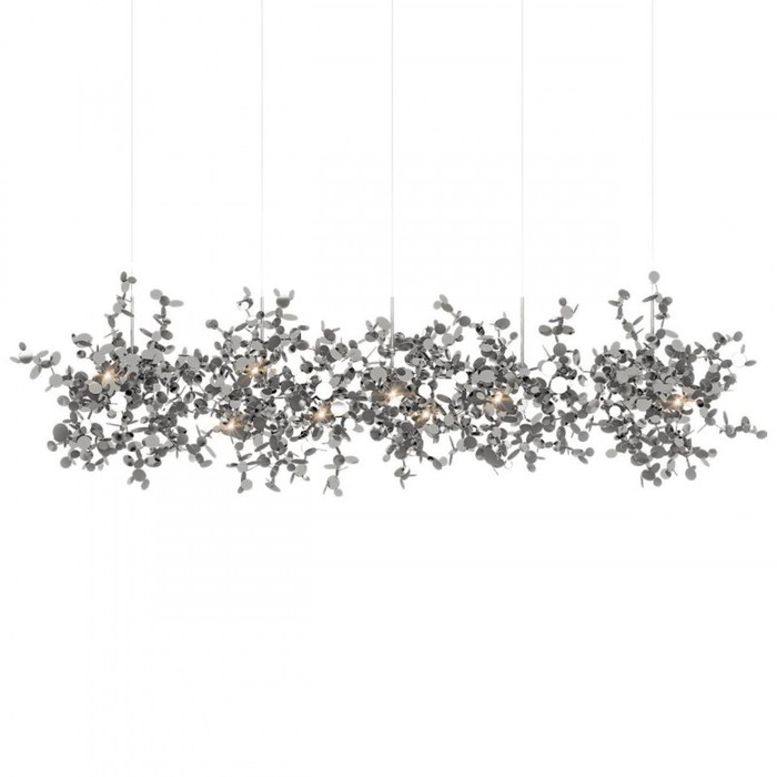 10101/5 Chrome