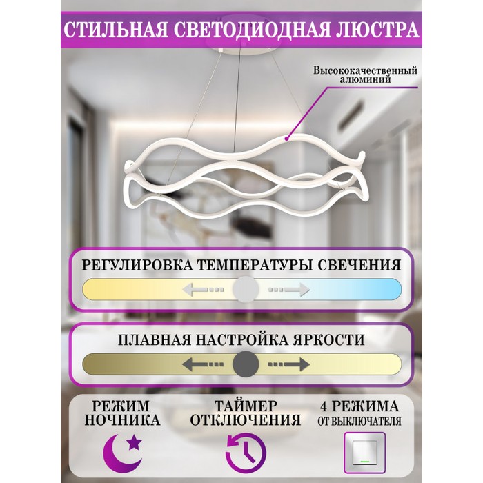 LED LAMPS 81284
