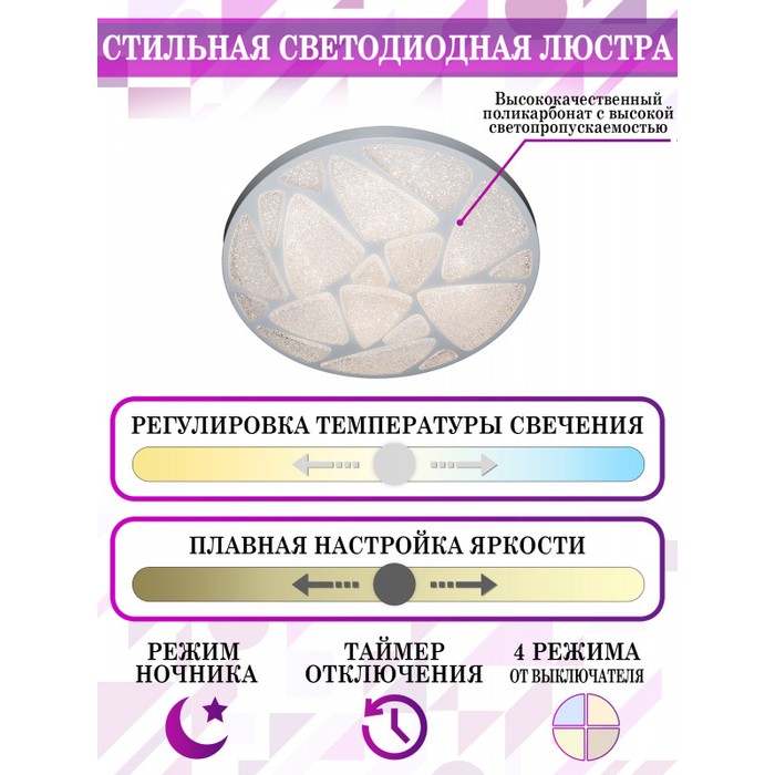 LED LAMPS 81104