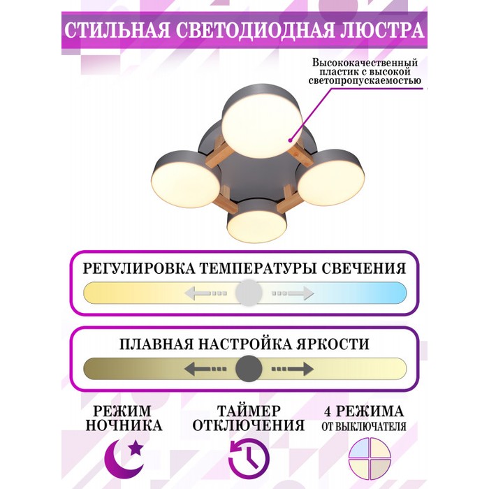 LED LAMPS 81326