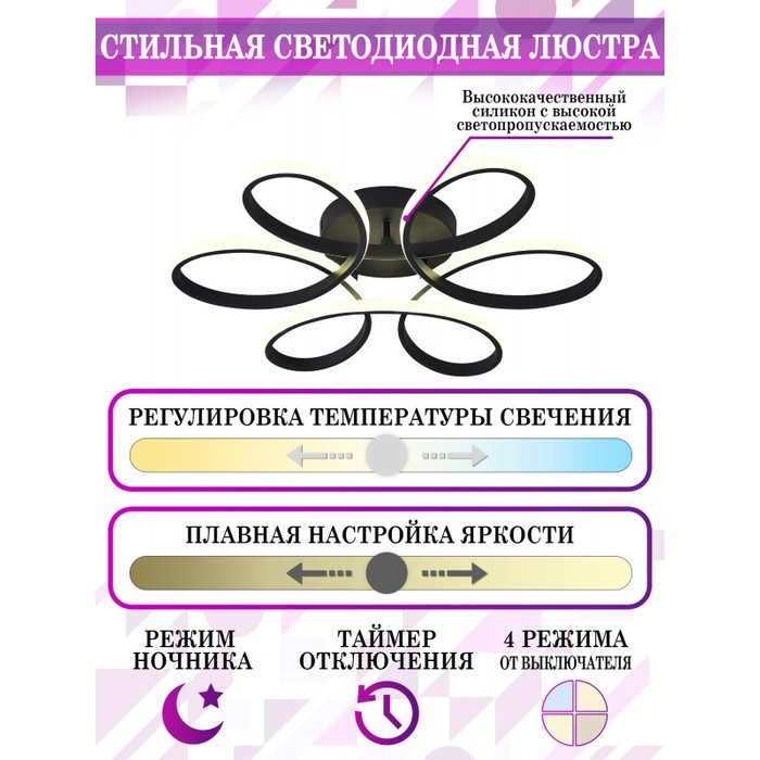 HIGH-TECH LED LAMPS 82025