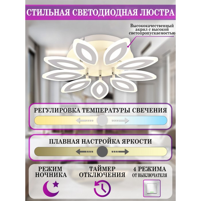 HIGH-TECH LED LAMPS 82043