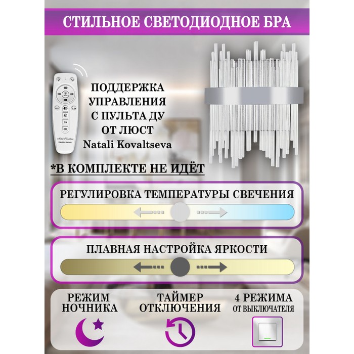 LED LAMPS 81119/1W