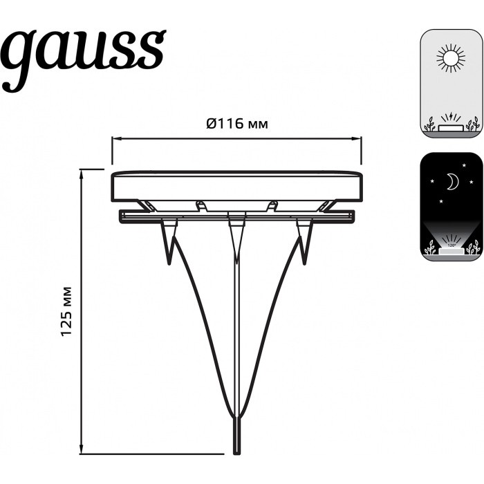 GS001