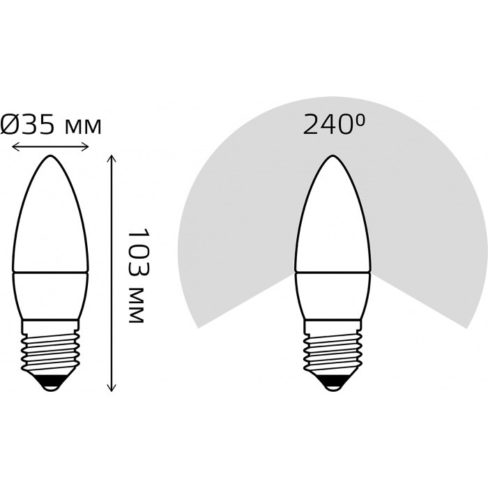 30220