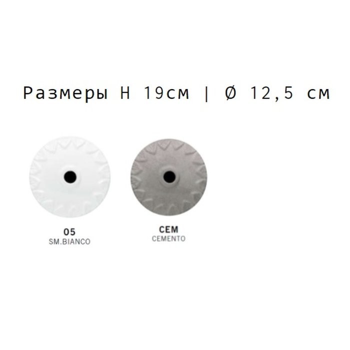 C988