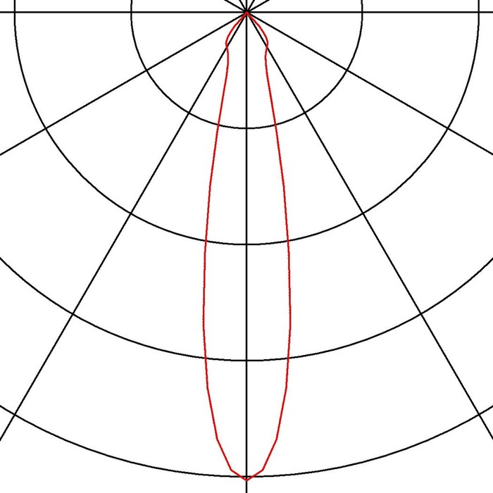 234505