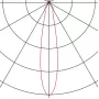234505
