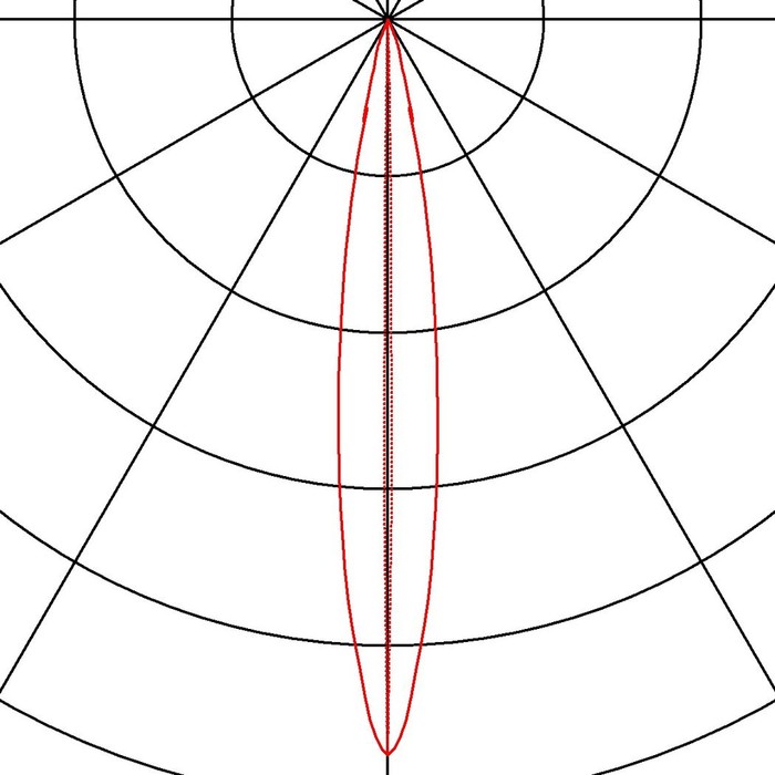 234515