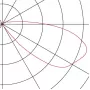 233660