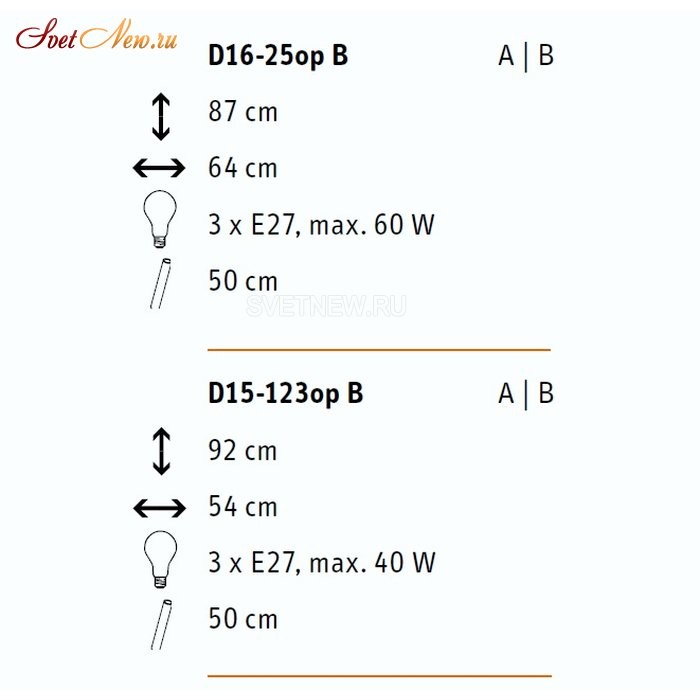 D15-123op B