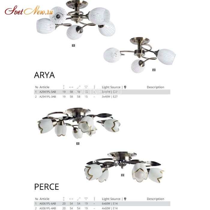 A2941PL-5AB