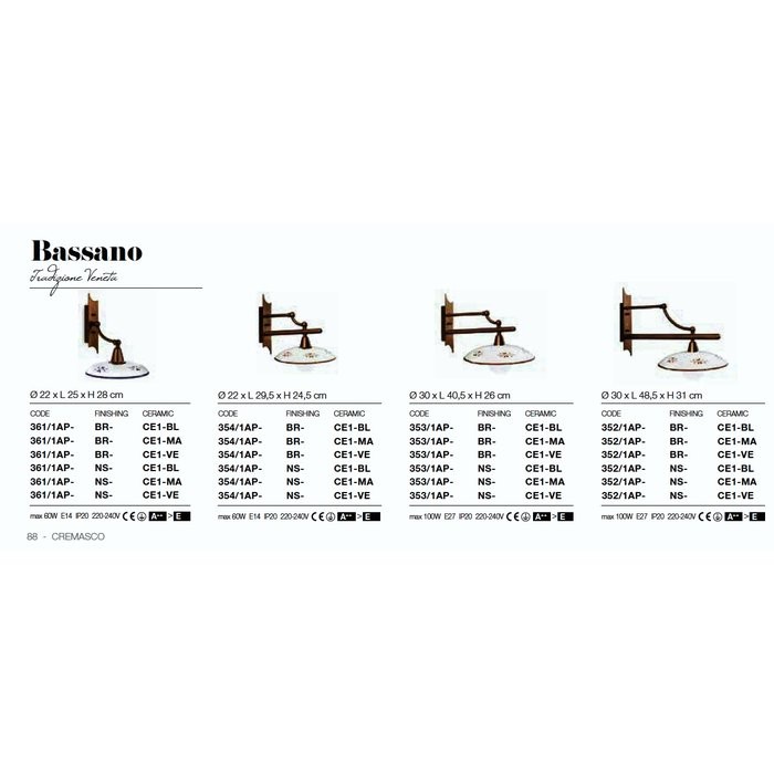 0361/1AP-BR-CE1-MA