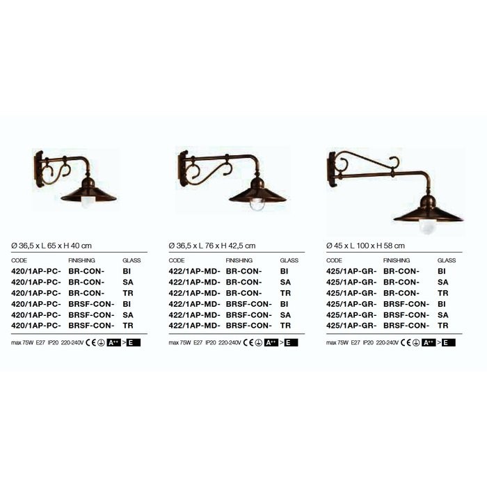 0422/1AP-MD-BR-CON-TR