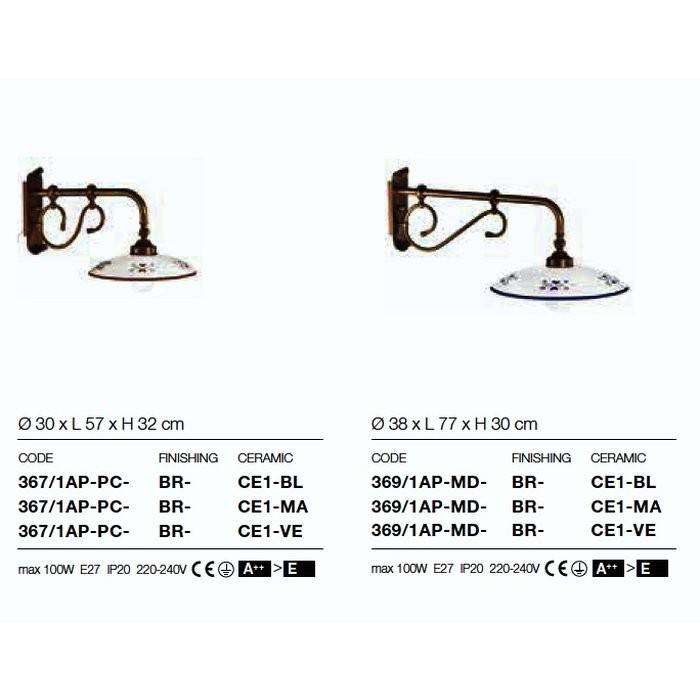 0367/1AP-PC-BR-CE1-VE