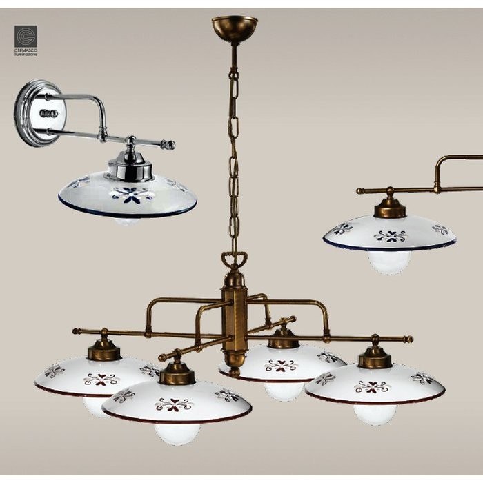 0393/1AP-BRSA-CE1-22-MA