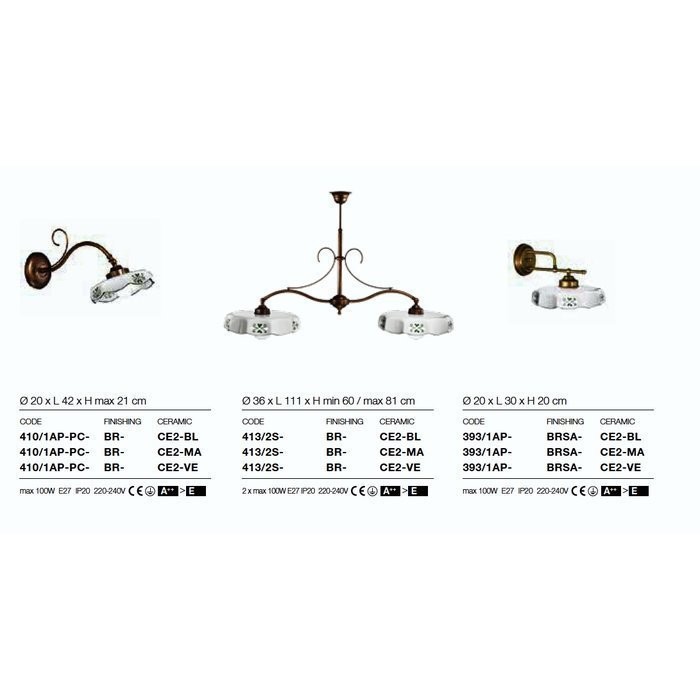 0393/1AP-BRSA-CE2-MA