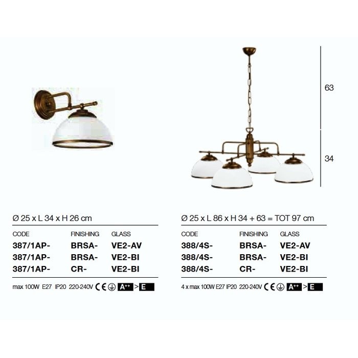 0387/1AP-BRSA-VE2-AV