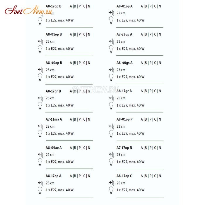 A8-01opA