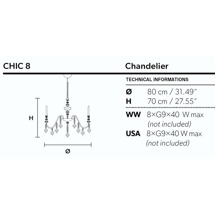 CHIC 8 F02