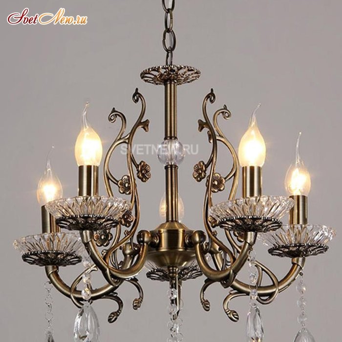 66037.01.05.05 СИГГРИД