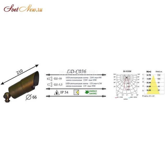 LD-CO36