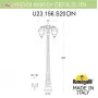 U23.156.S20.VXF1RDN