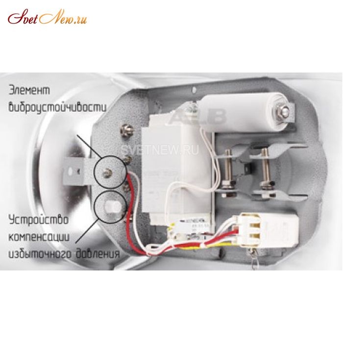 ЖКУ/ГКУ 16-100-002 УХЛ1 IP23 СР Cu Euro