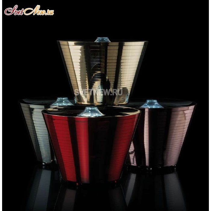 Multipot black