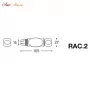 RAC.2