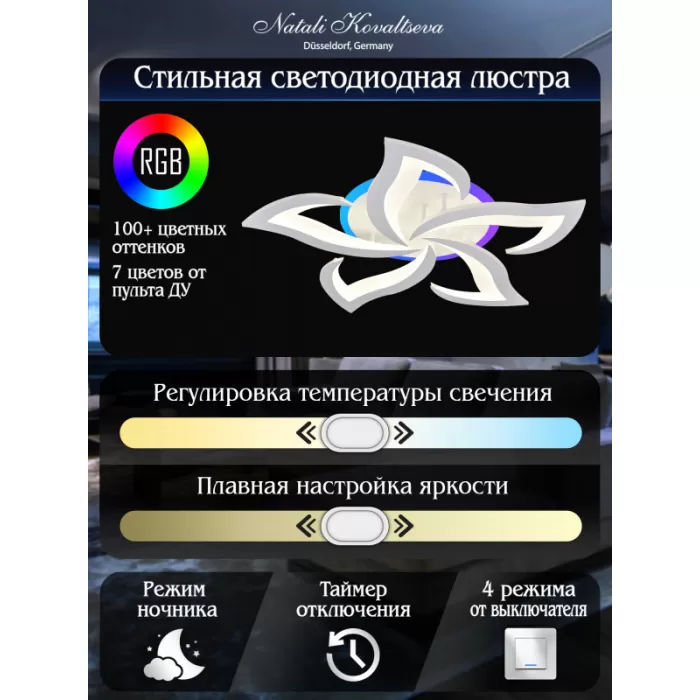 LED LAMPS 81146