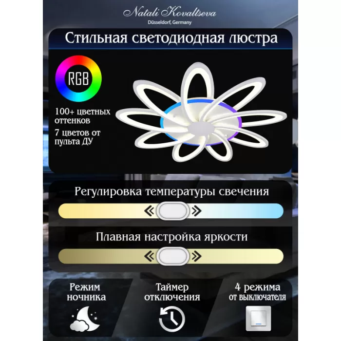 LED LAMPS 81151