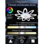 LED LAMPS 81151