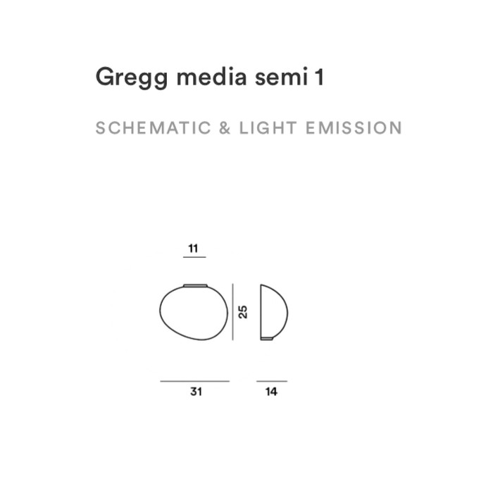 Gregg media semi 1 Gold