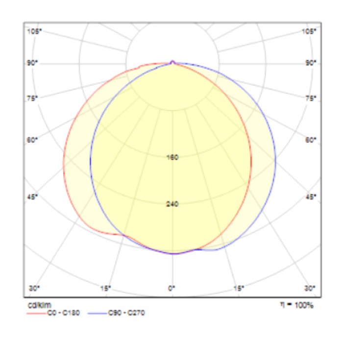 MOD054PL-L52B3K