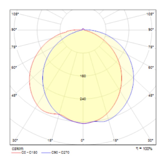 MOD054PL-L52B4K