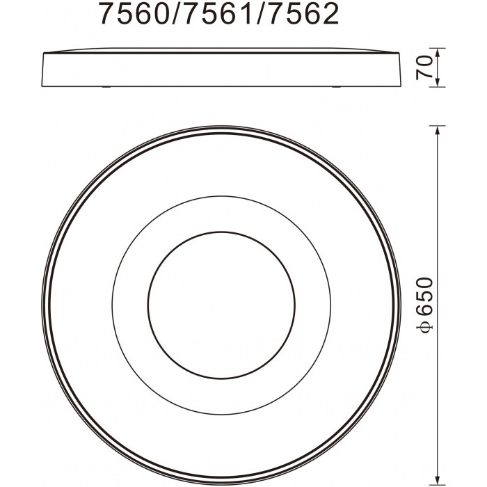 7561