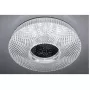 LED LAMPS 81084