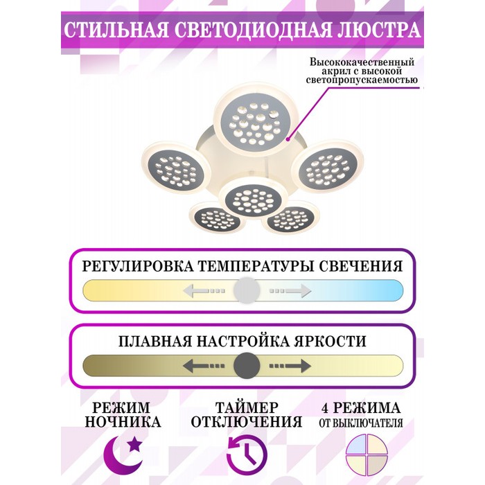 LED LAMPS 81201