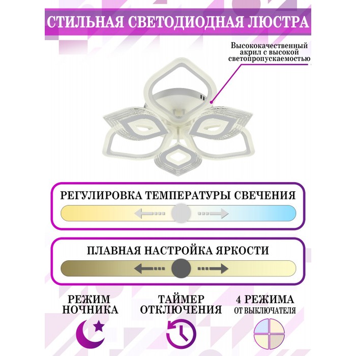 LED LAMPS 81203
