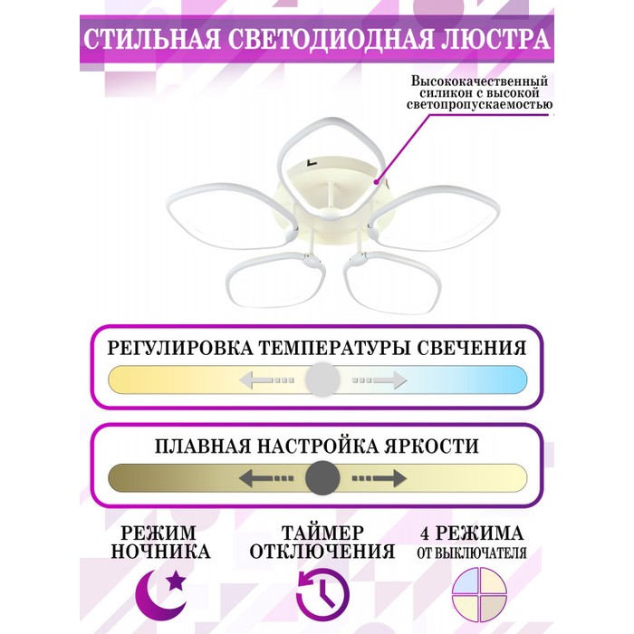 LED LAMPS 81210