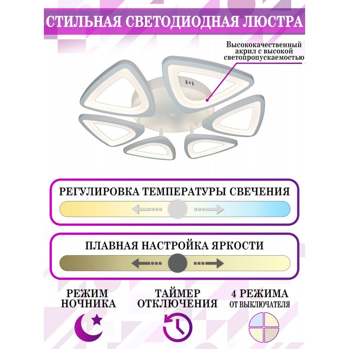 LED LAMPS 81215