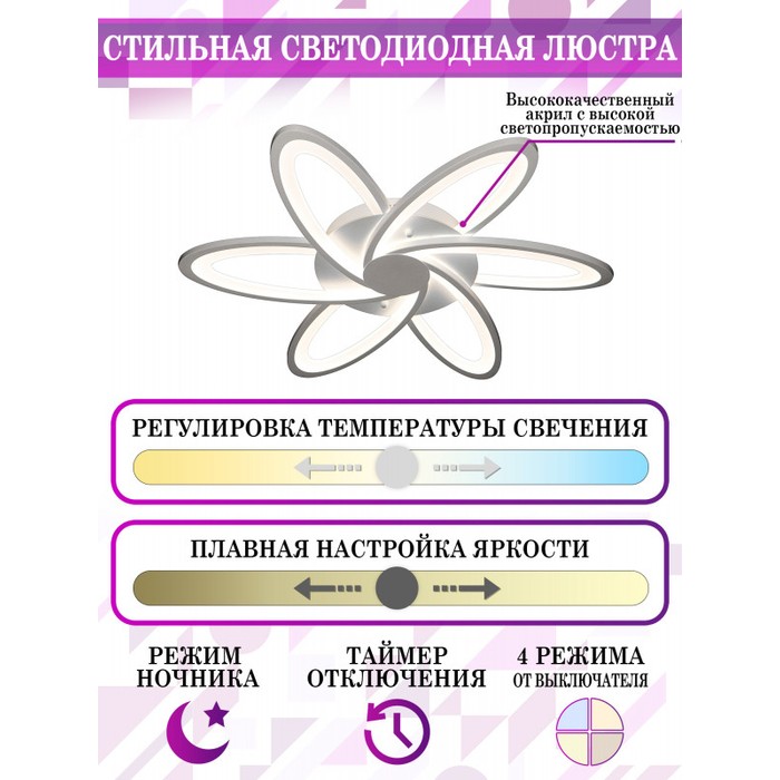 LED LAMPS 81217
