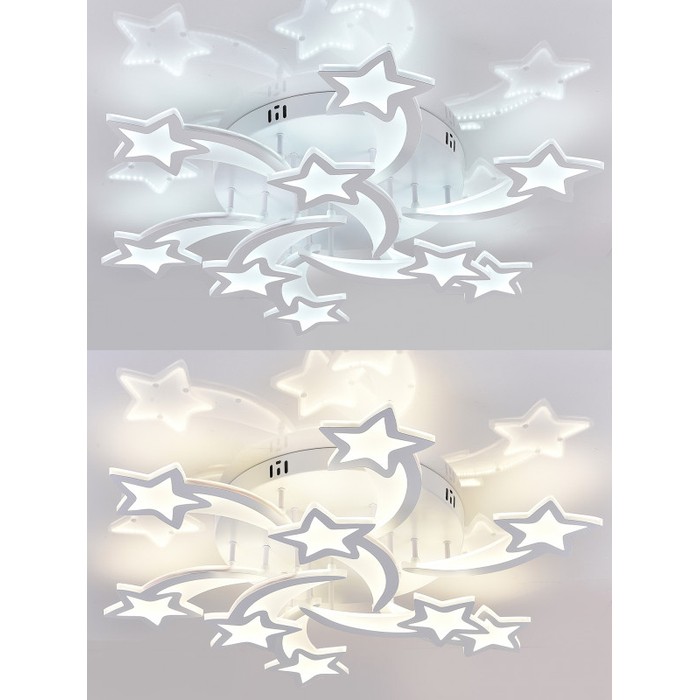LED LAMPS 81225