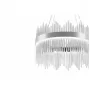 LED LAMPS 81261