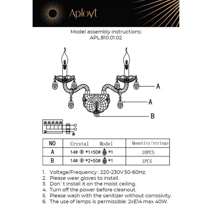 APL.810.01.02