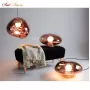 Melt LED Surface Copper