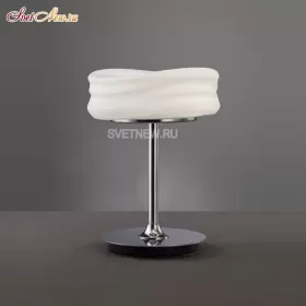 3628