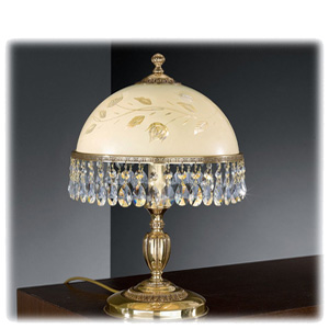 Настольные лампы